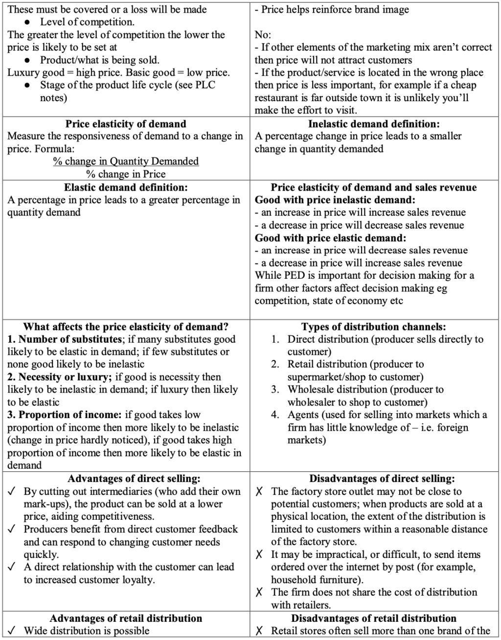 Business Mega Grid Definitions